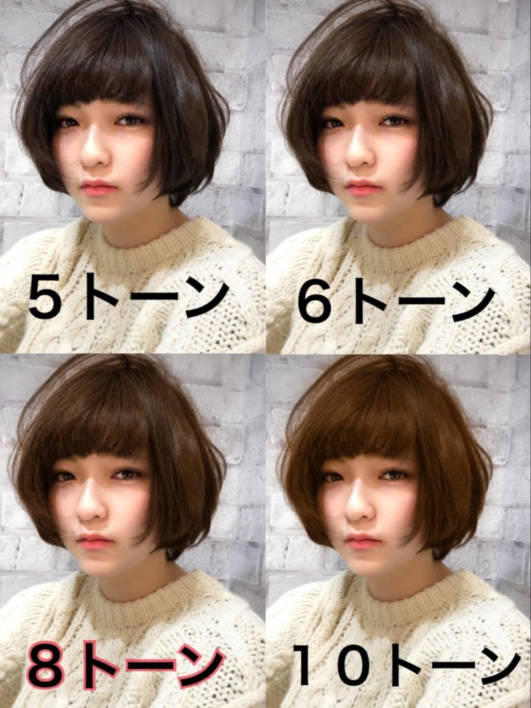 4種類の明るさの写真を比較