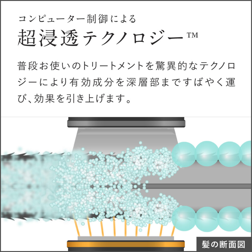 メーカー許可の説明画像