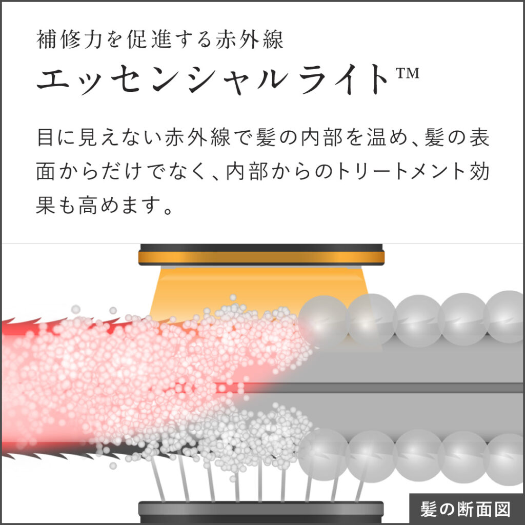 メーカー許可の画像