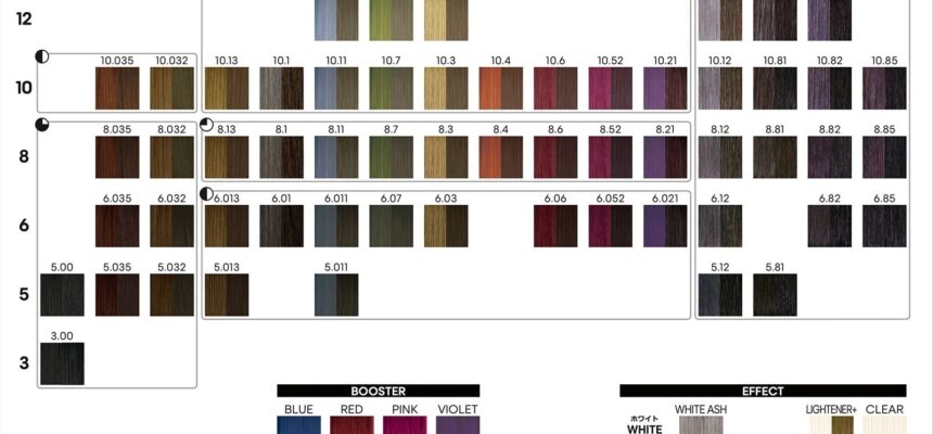 美容師監修】イノアカラーとは？メリット・デメリットやイルミナカラー